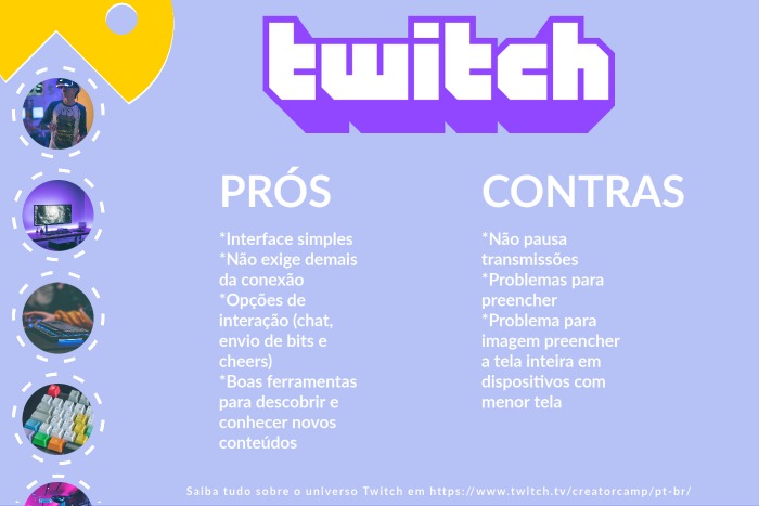Infográfico com os pró e contras do Twitch